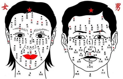 右眼睛旁邊有痣|面相分析：脸上痣揭示出命运轨迹